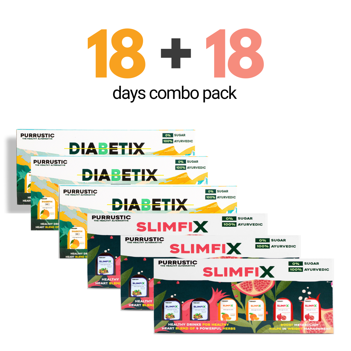 SLIMFIX - Ultra Slim, Feel Younger, Cuts stored fats, Improves Metabolism and Digestion