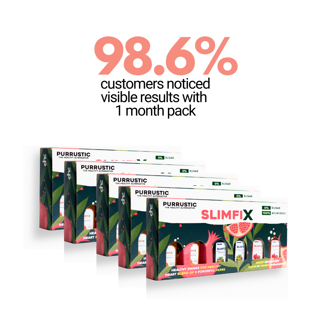 SLIMFIX - Ultra Slim, Feel Younger, Cuts stored fats, Improves Metabolism and Digestion