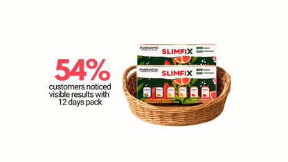 SLIMFIX - For Instant Weight Management