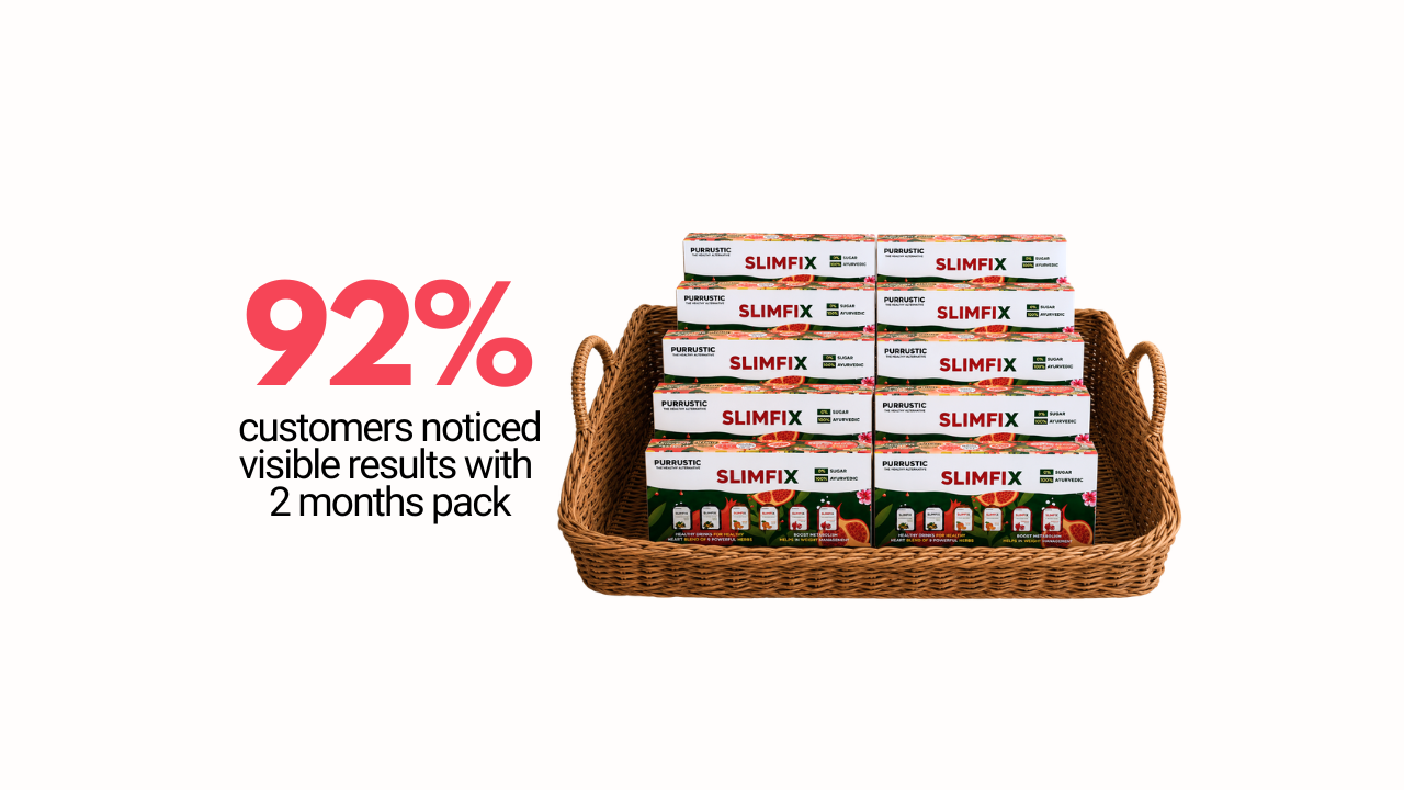 SLIMFIX - For Instant Weight Management