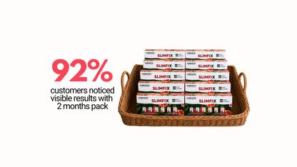 SLIMFIX - For Instant Weight Management