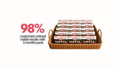 SLIMFIX - For Instant Weight Management